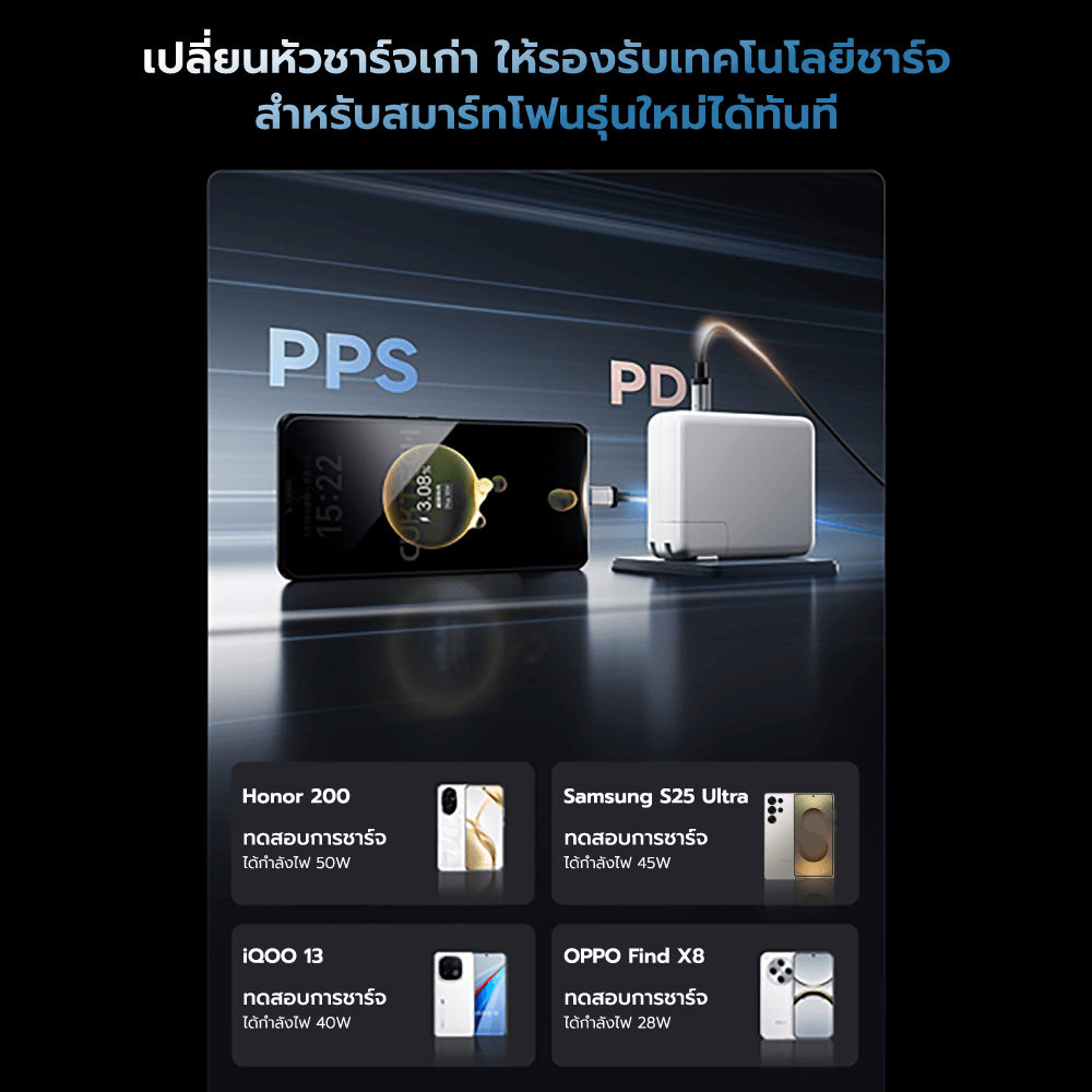 สายชาร์จเร็ว CUKTECH รุ่น C2C515 AI CHARGING สีดำ 2 พอร์ต USB-C ยาว 1.35 เมตร (เทคโนโลยีชาร์จเร็ว PD3.0 PPS)_5